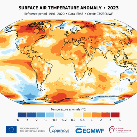 Grafico con variazioni di temperatura